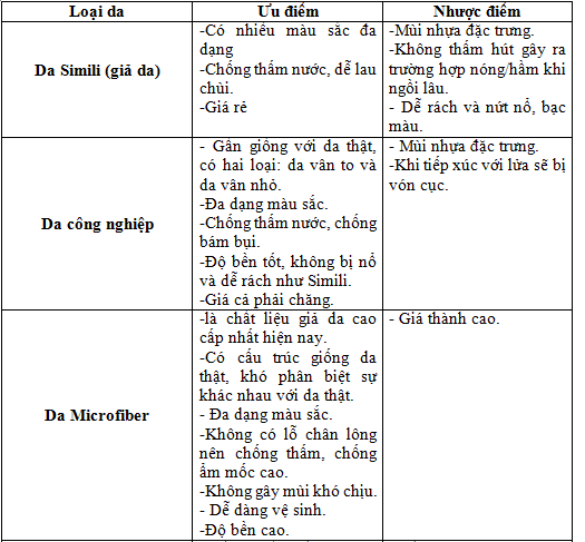 boc-ghe-da-xe-Xpander-1