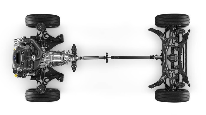 Kh&aacute;i niệm cầu xe l&agrave; g&igrave;?